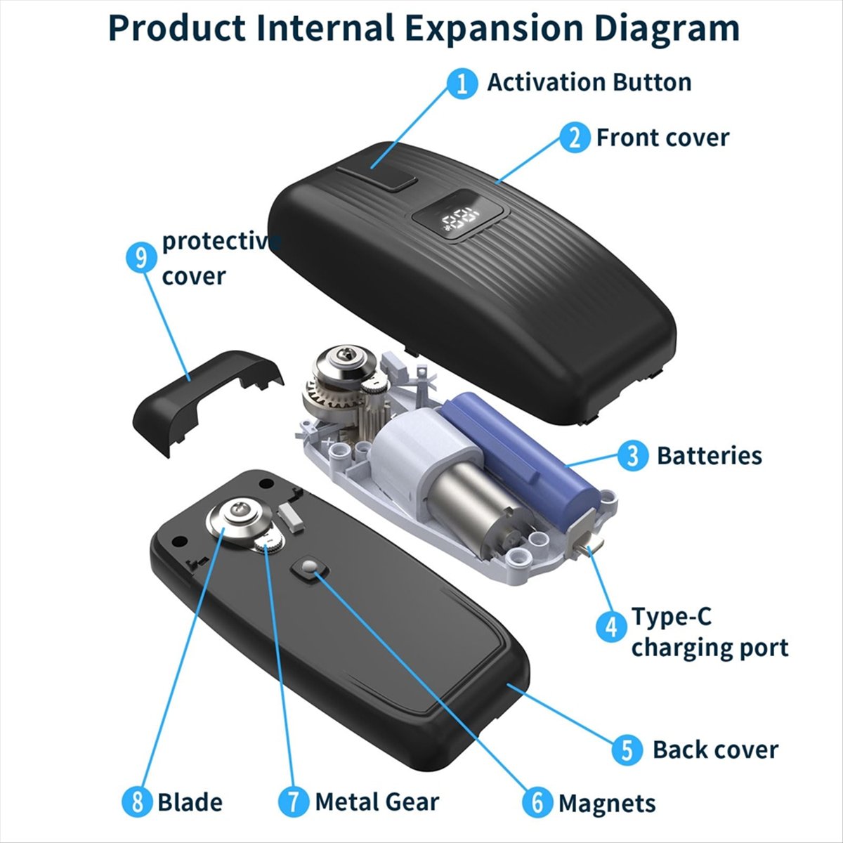 Apriscatole Elettrico BHBL - A - Electric Can Opener recensione e prezzo