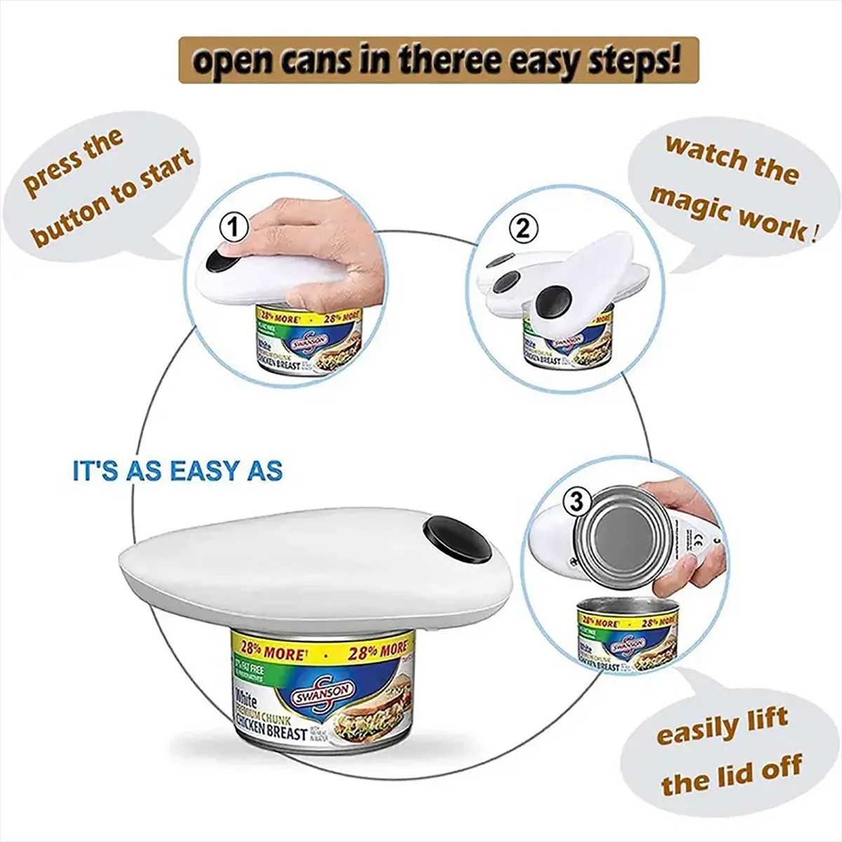 Apriscatole elettrico automati - Electric Can Opener recensione e prezzo